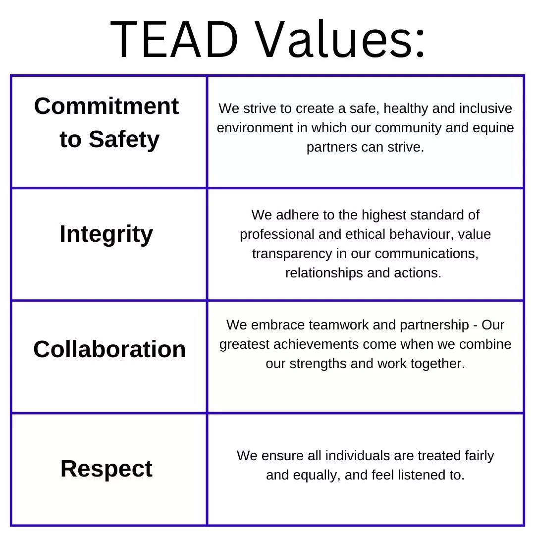 TEAD Values
